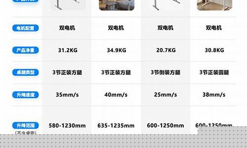 法律之战：律师如何赢得每一场官司